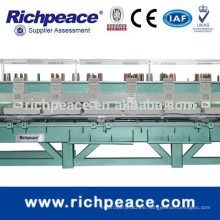 richpeace automatic wall paper embroidery machine